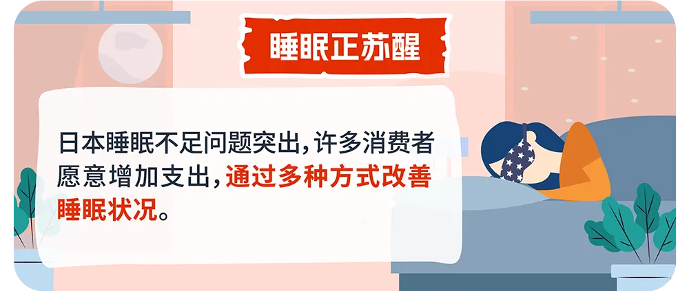 亚马逊全球消费趋势及选品报告