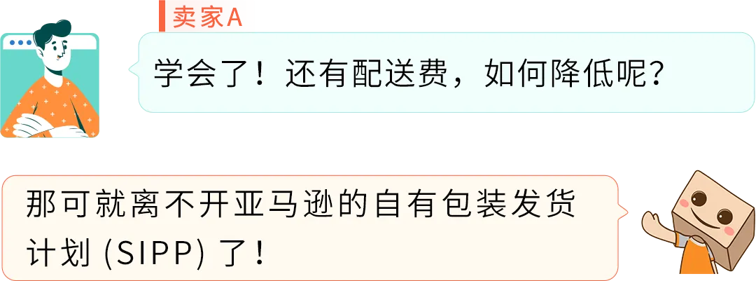 亚马逊仓储费优化指南：每月15日前必做的3个防扣费步骤