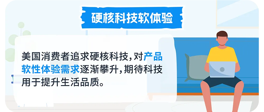 亚马逊全球消费趋势及选品报告