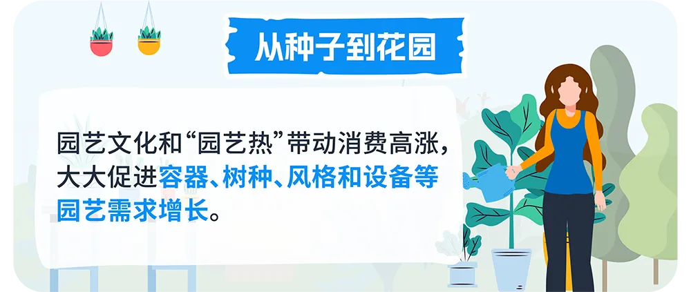 亚马逊全球消费趋势及选品报告