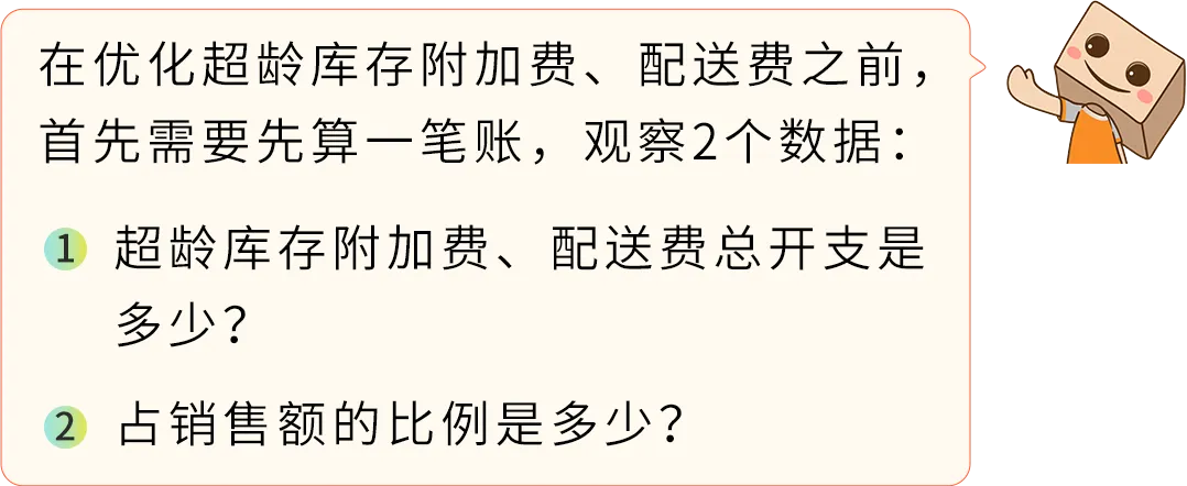 亚马逊仓储费优化指南：每月15日前必做的3个防扣费步骤