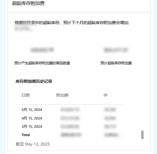 亚马逊仓储费优化指南：每月15日前必做的3个防扣费步骤