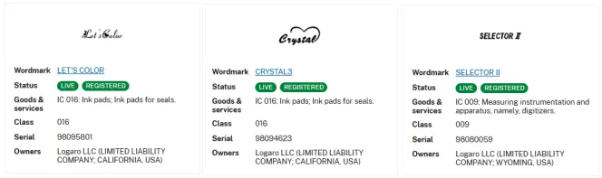 紧急下架！214家店铺因一词遭冻结，跨境侵权雷区全面解析