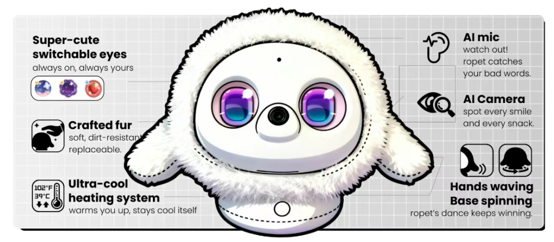 最“无用”的商品，最暴利的生意