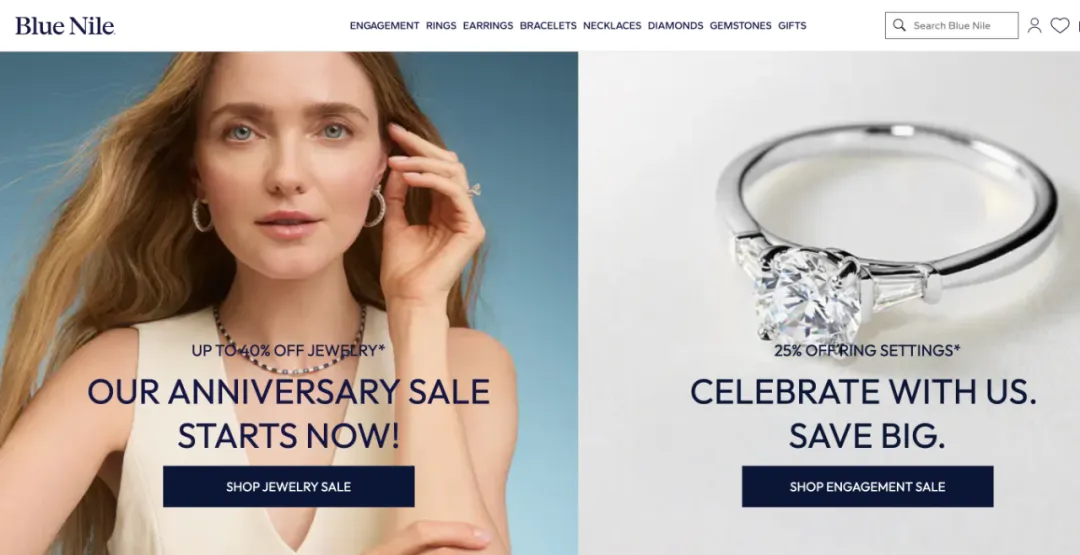 2025年Shopify高利润利基市场指南：17个品类数据与选品策略解析