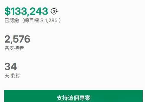 56克磁吸手柄如何众筹50万美元：移动游戏的便携革命