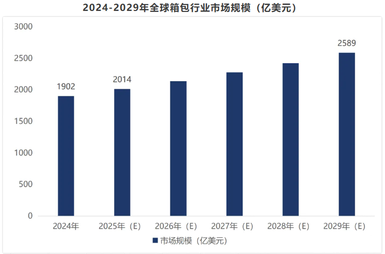 图片 5年翻了近十倍,她把品牌做到了年营收2亿美元