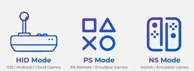 56克磁吸手柄如何众筹50万美元：移动游戏的便携革命