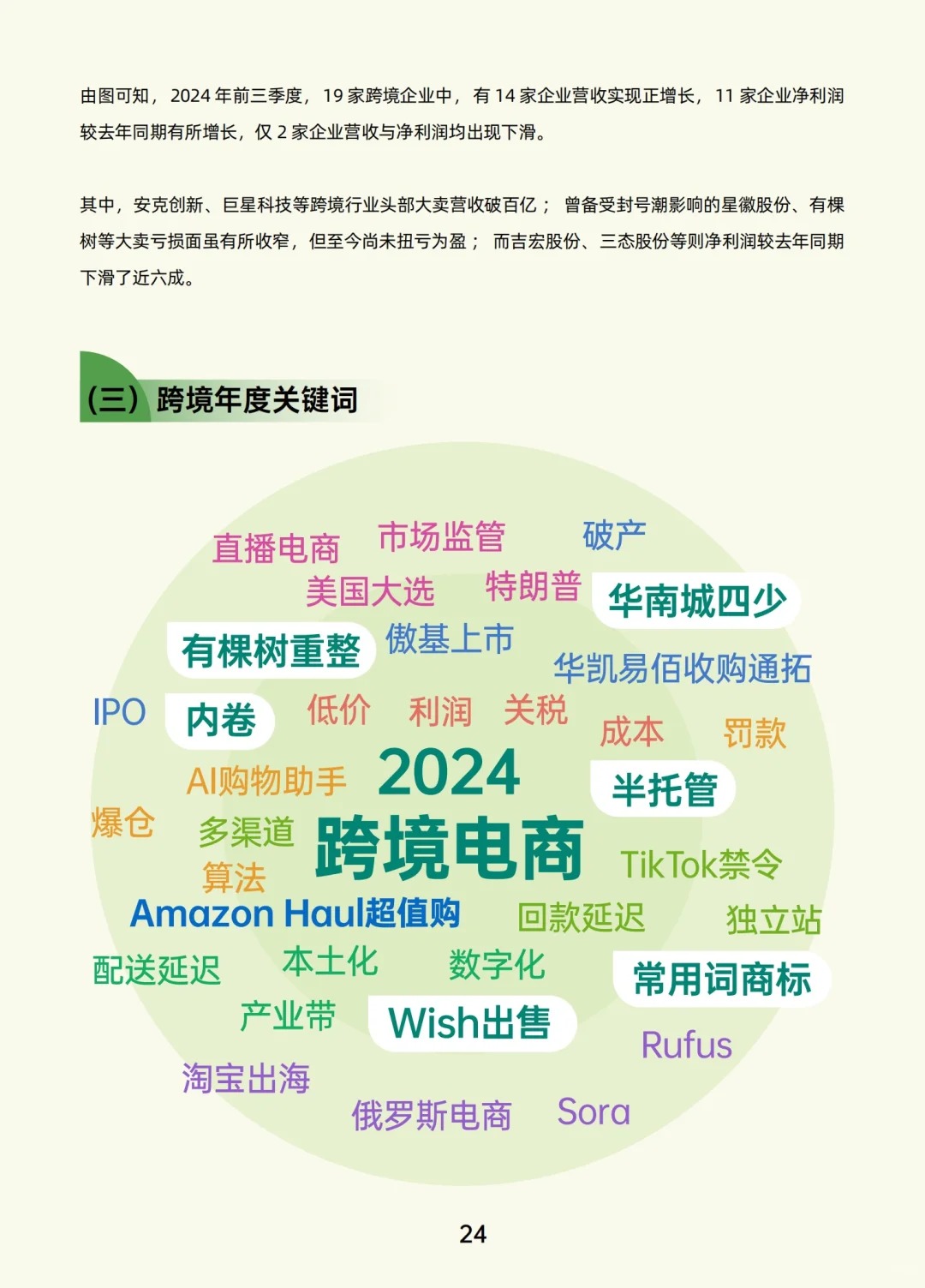 2024跨境电商行业年度发展报告！