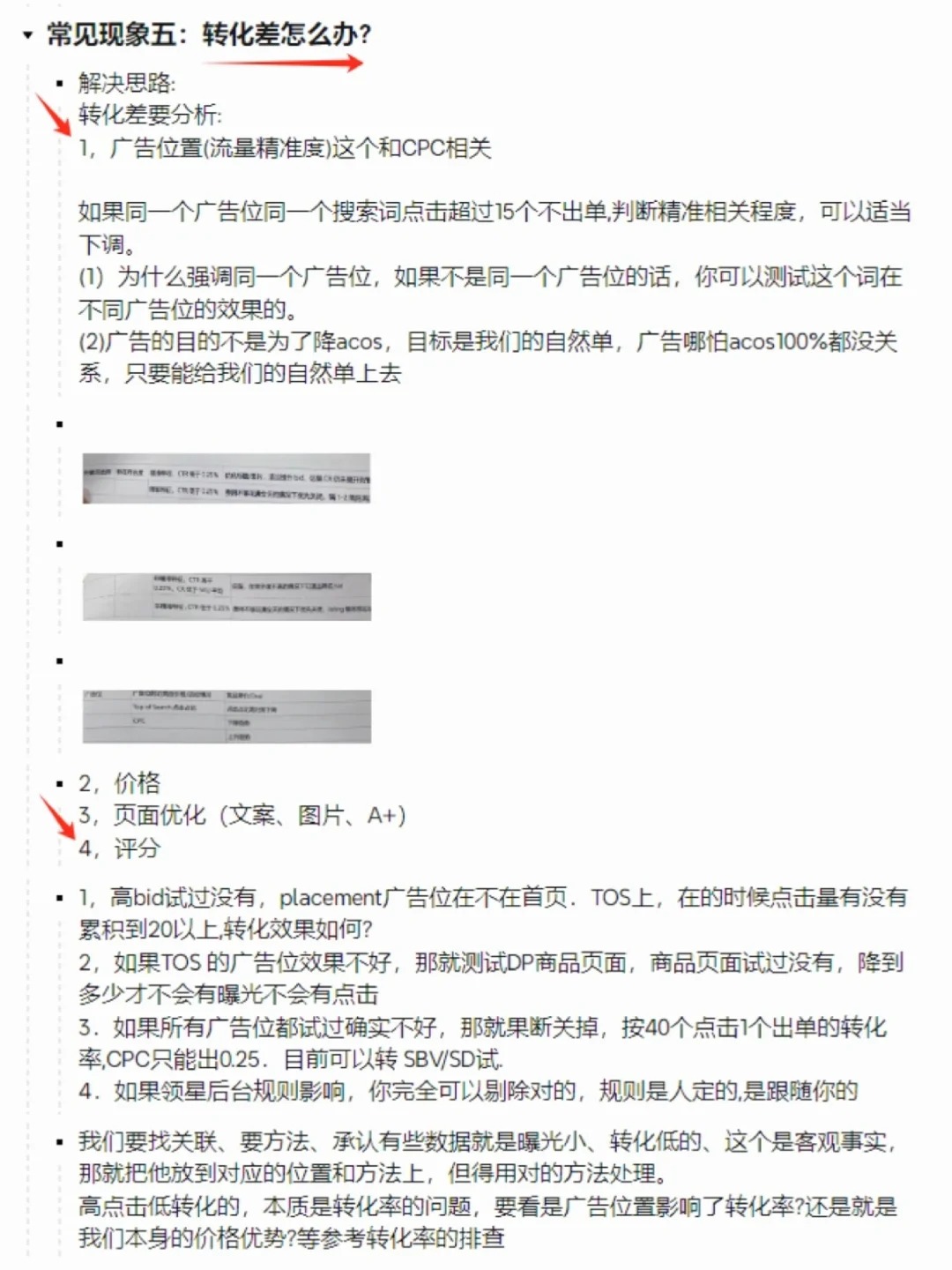 亚马逊广告优化思路！广告助力快速出单！3