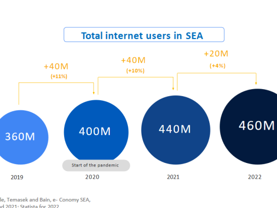 品牌肉身出海，实战案例来了！
