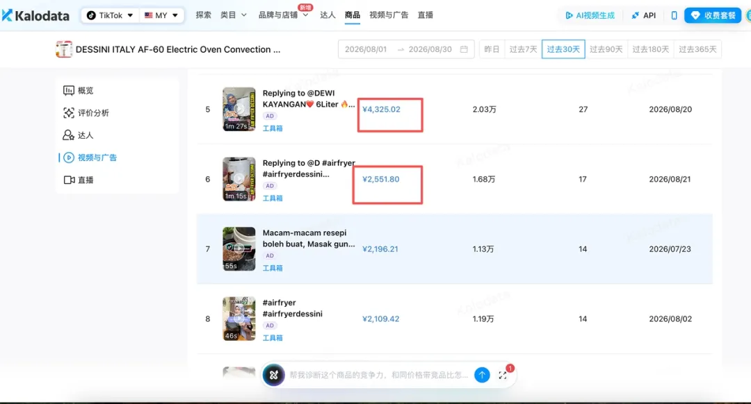 图片 上架4年又卖爆了,这款空气炸锅近30天GMV暴涨345%