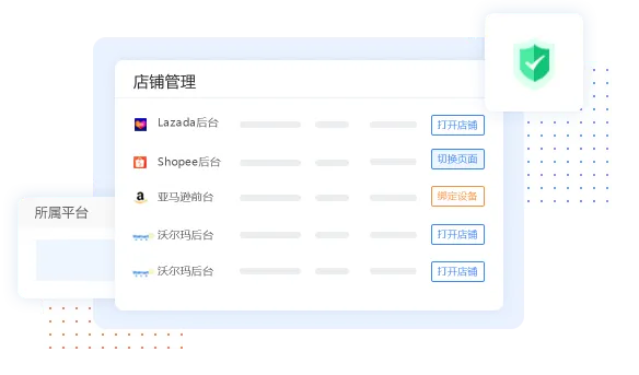 防关联浏览器成多店铺卖家标配？60万卖家、200万店铺都这么选