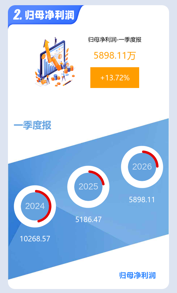 图片 年入116亿,浙江小县城跑出了一位“隐形冠军”