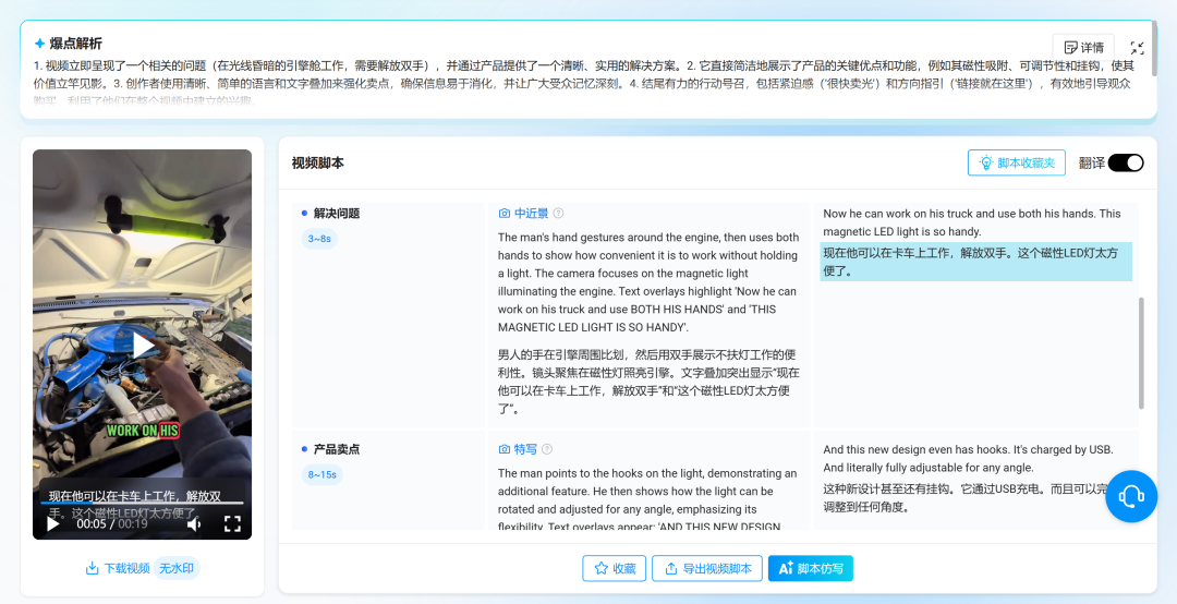 18秒狂卖12.9万美元！这款中国汽配在TikTok悄然爆单