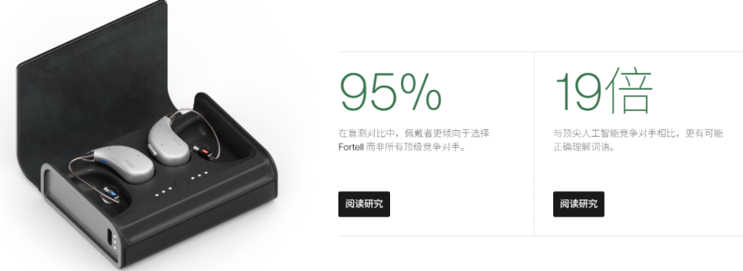 图片 AI助听器品牌Fortell获1.5亿美元融资