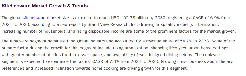 宁波有说法！又一品牌出海热卖，TikTok营收超2亿！