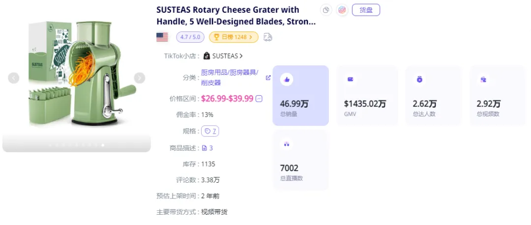 宁波有说法！又一品牌出海热卖，TikTok营收超2亿！