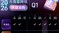TikTok Shop东南亚2026年大促日历发布，2025年12.12战绩GMV激增2.7倍