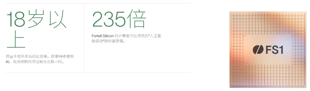 图片 AI助听器品牌Fortell获1.5亿美元融资