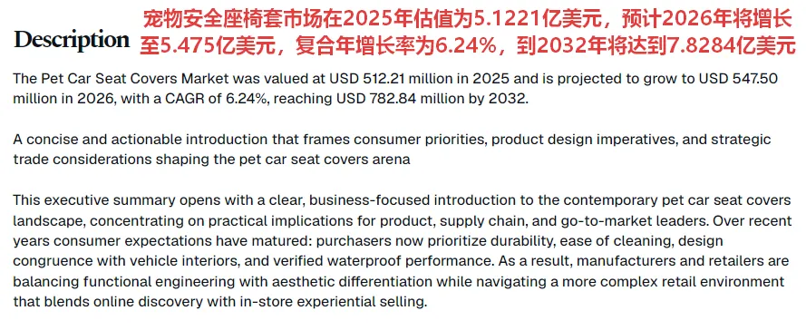 图片 年销310万美金,毛利率73%!给狗狗特制的汽车坐垫火了!
