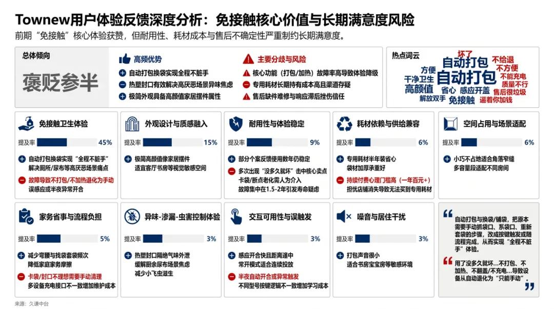 图片 销量超50万台,中国小家电品牌找到了全球痛点