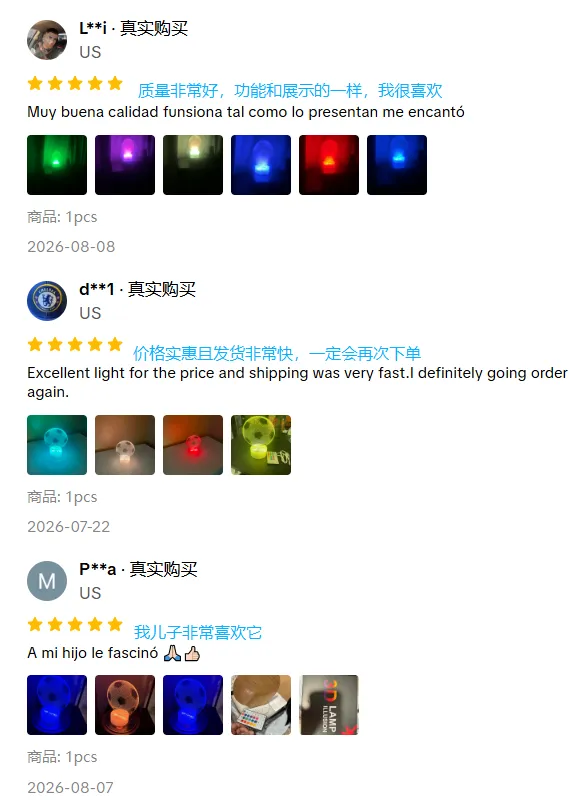 图片 同类批发价仅3.9元,美国人在TikTok疯抢一盏"假足球"?