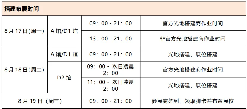 倒计时5天丨2026 IGHE雅加达国际家居用品展全攻略发布,助您乘风破浪!