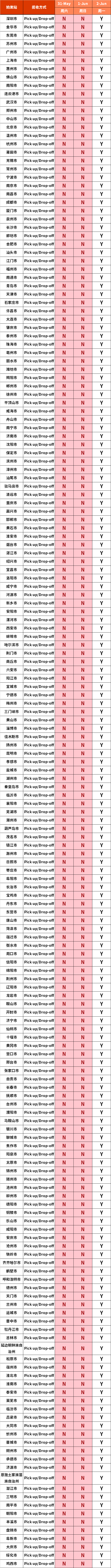 eBay：SpeedPAK端午节假期服务时间调整
