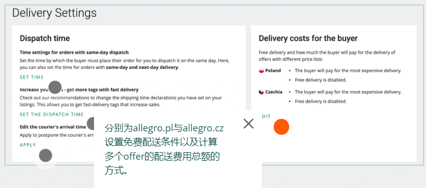 【2024年更新版本】Allegro企业账户注册流程指南