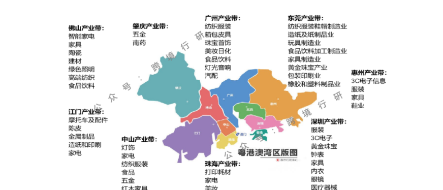 收藏!最全广东跨境电商产业带地图正式发布