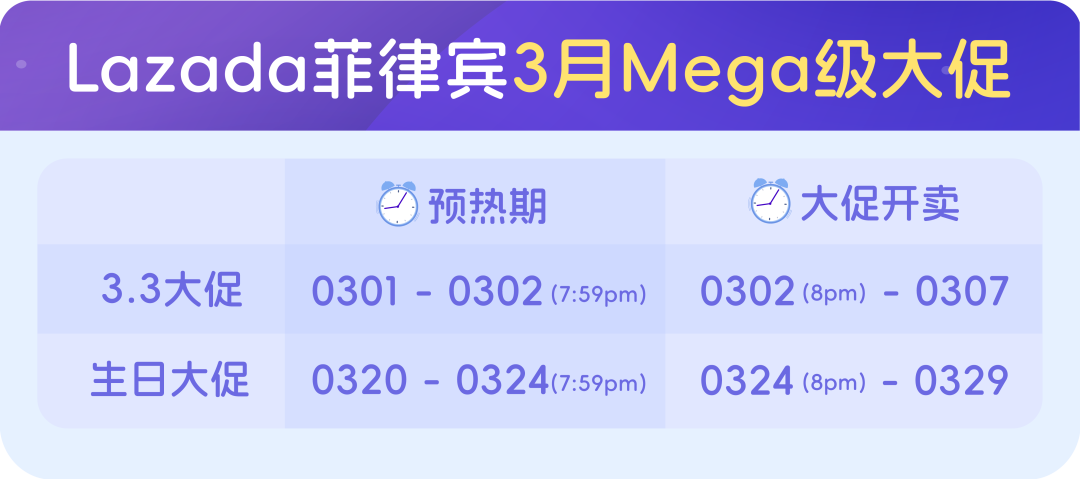 两场重磅大促来袭！菲律宾3月热卖商品大揭秘
