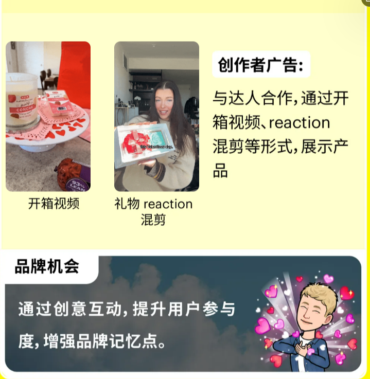 ​​情人节营销新风口：Snapchatter “爱的经济”，品牌如何借势突围？