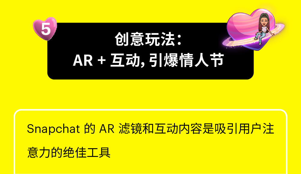 ​​情人节营销新风口：Snapchatter “爱的经济”，品牌如何借势突围？
