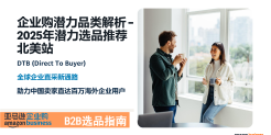 亚马逊2025年潜力选品推荐-北美站