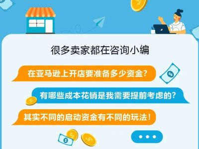 在<em>亚马逊</em>开店到底要准备多少钱？对话4个卖家，他们说….