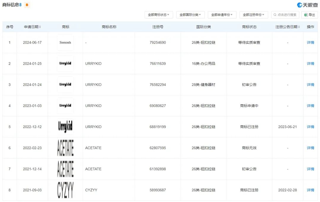 一个订单高达1600万，义乌大卖跻身品类头部