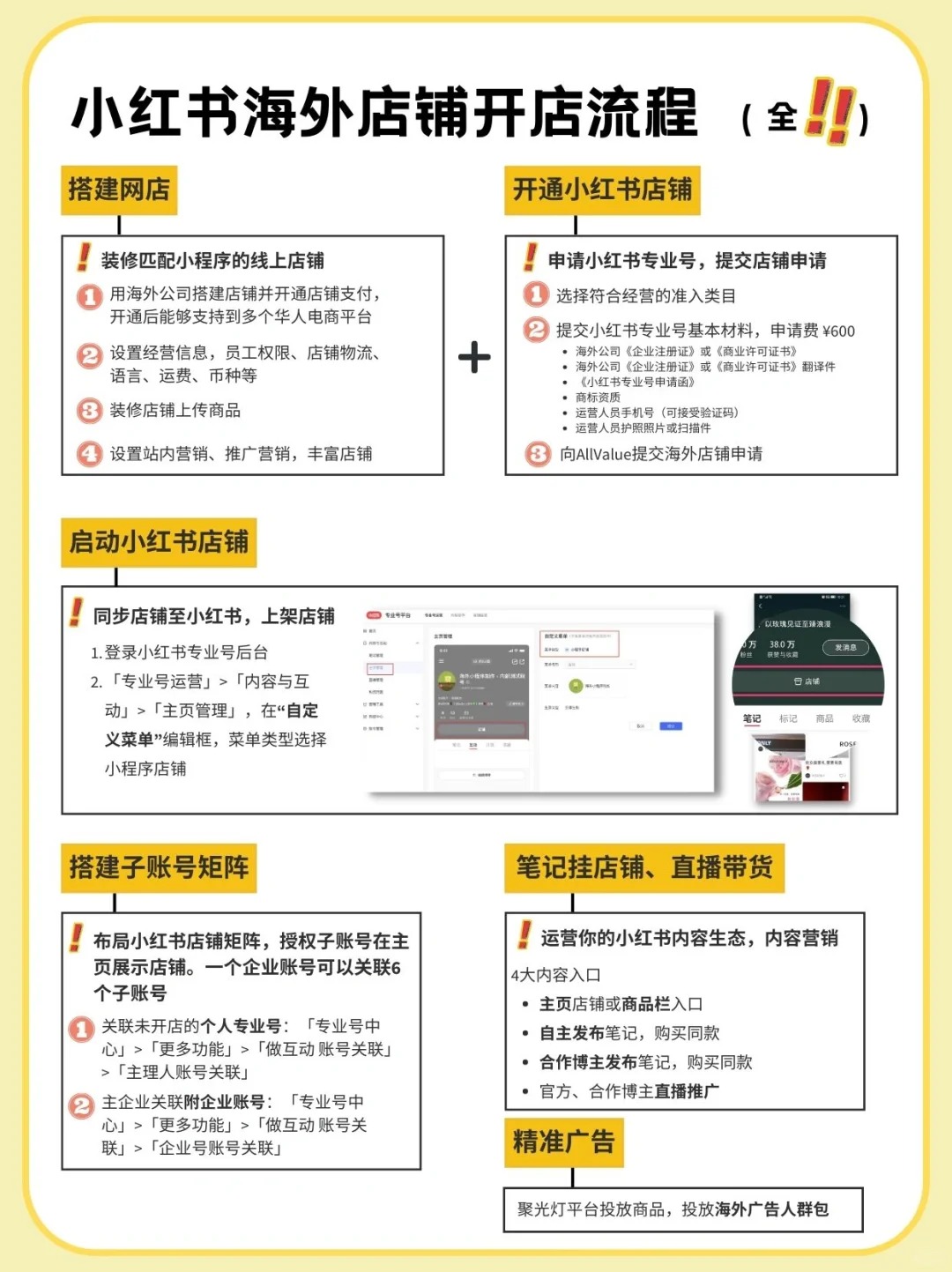 小红书海外店铺开店