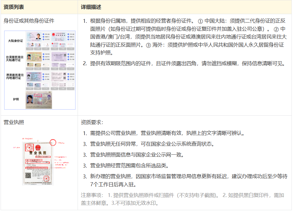 小红书海外电商平台普通企业怎么注册开店？