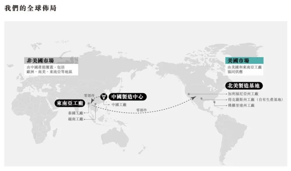 中国“老头乐”，正在收割美国中产