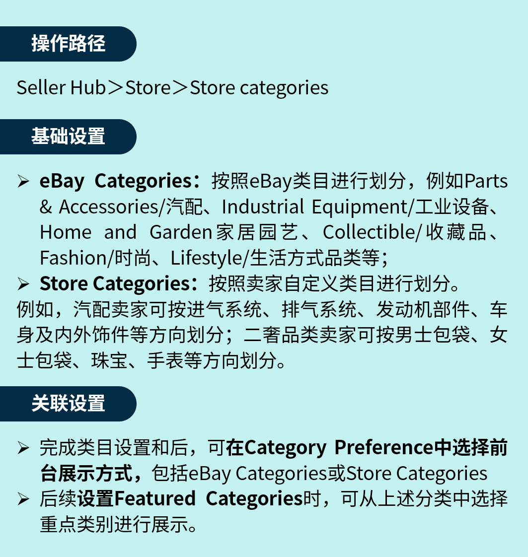 图片 新帐号别只忙着上架!eBay店铺基础装修这8步要做好