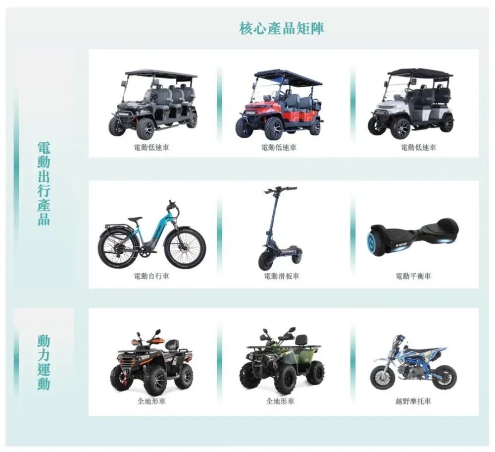 中国“老头乐”，正在收割美国中产