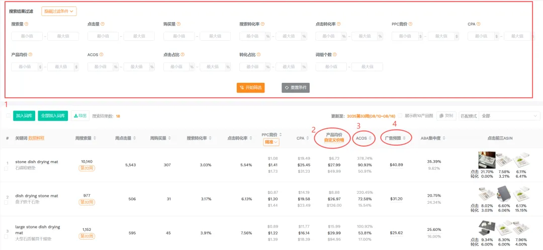 亚马逊运营篇-关键词转化率是流量变订单的突破口