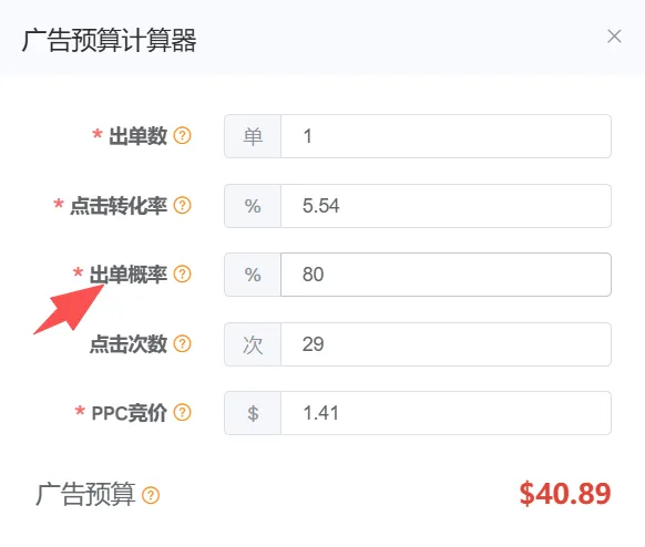 亚马逊运营篇-关键词转化率是流量变订单的突破口