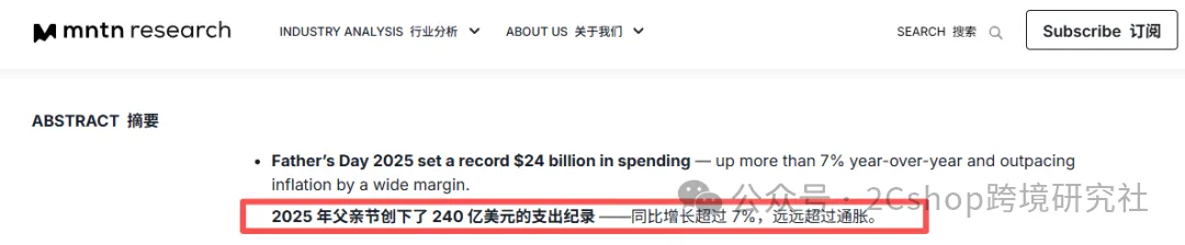 图片 卖断货!父亲节热搜暴涨97.5%,老外竟然在疯抢这些