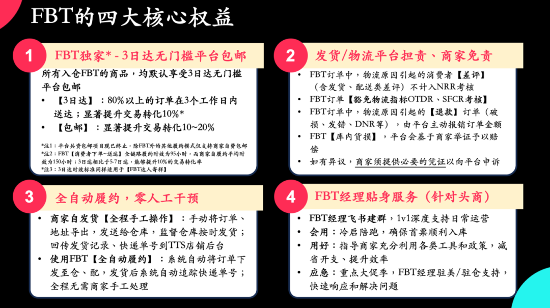 重大利好！TikTok Shop美区FBT推出3日达无门槛平台包邮