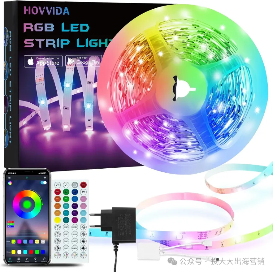 厨房量勺卖出5倍暴利，TikTok挖开欧洲金矿