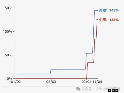 厨房量勺卖出5倍暴利，TikTok挖开欧洲金矿