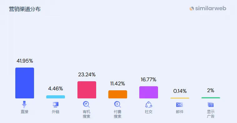 卖非遗茶具年收千万，这个中国品牌如何畅销全球？