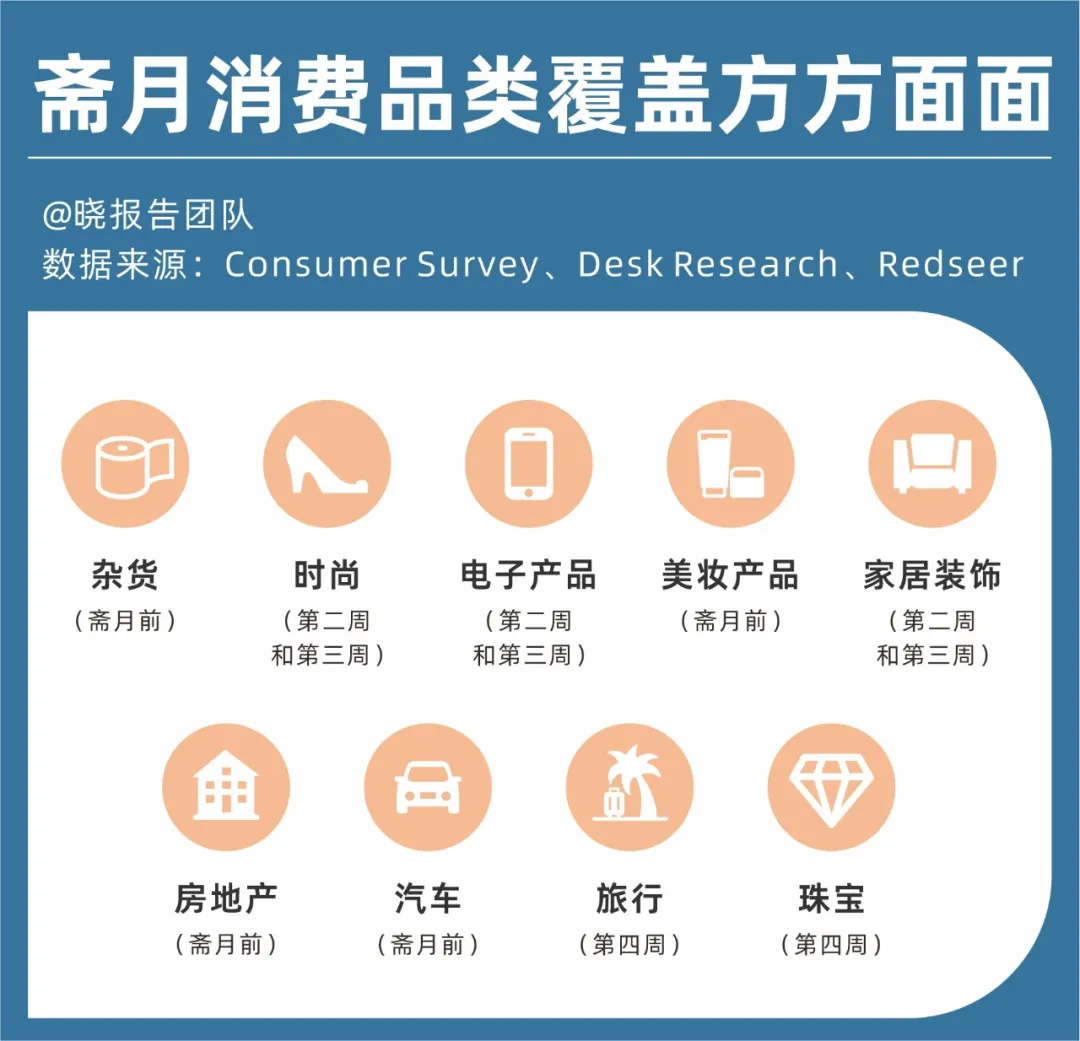 对等关税情况下，八个有望抗住关税冲击的出海赛道！